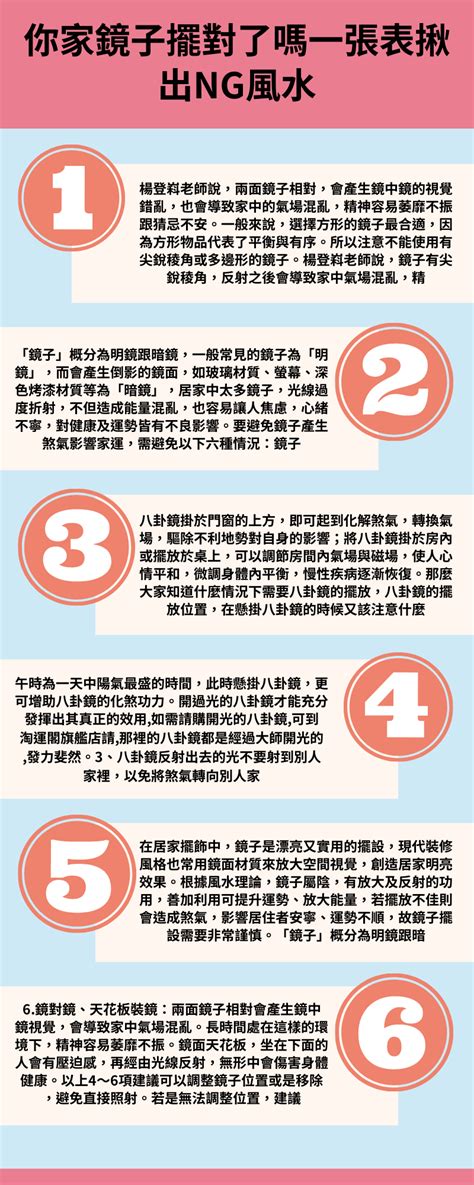 電梯位置風水|【風水特輯】避開10種大門禁忌！財富好運通通迎進門…